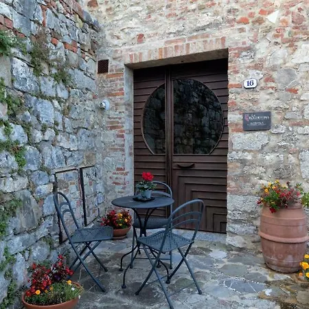 Larocchettina Apartment Castiglione d'Orcia